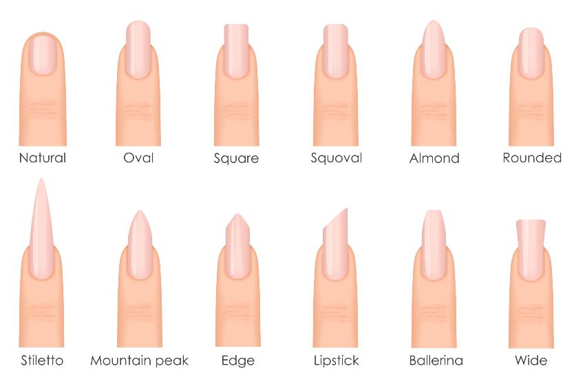 Fingernagelform - verschiedene Formen